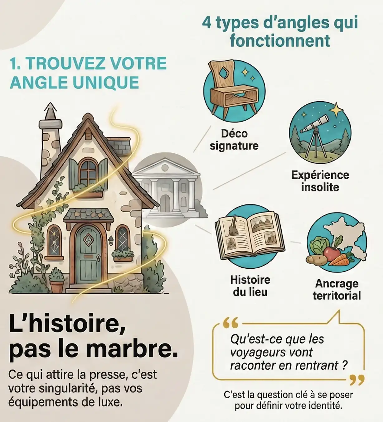 Lire la suite à propos de l’article exemple de dossier de presse